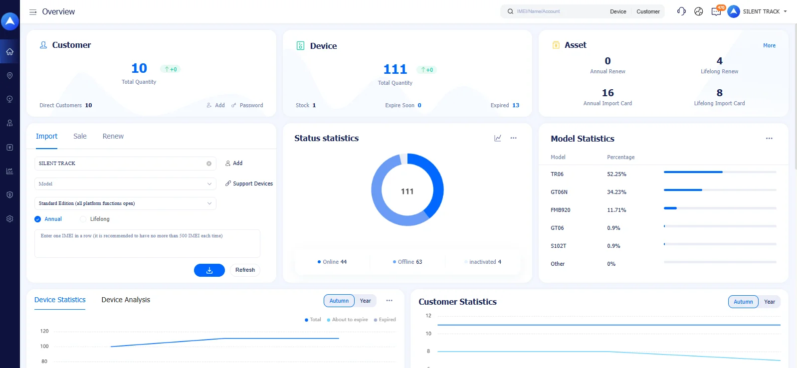 expert-platform-packages-frayen-enterprise