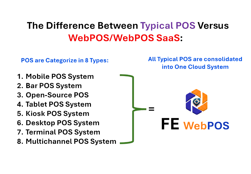 pos-to-web-pos-frayen-enterprise